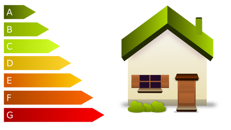 Guida certificazione energetica